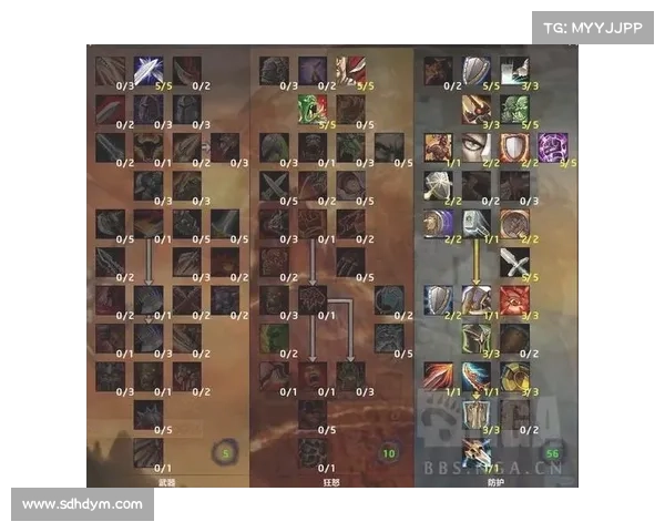 魔兽世界操作提升秘籍